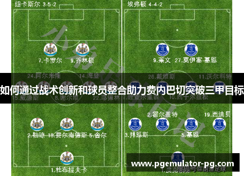 如何通过战术创新和球员整合助力费内巴切突破三甲目标