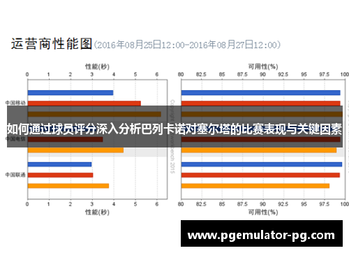 如何通过球员评分深入分析巴列卡诺对塞尔塔的比赛表现与关键因素