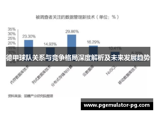 德甲球队关系与竞争格局深度解析及未来发展趋势 德甲球队关系与竞争格局深度解析及未来发展趋势