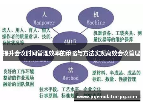 提升会议时间管理效率的策略与方法实现高效会议管理